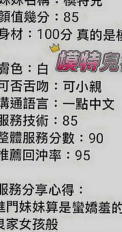 鳥松油壓：吉爾 |IG正妹|170cm|47kg|D罩杯|19歲|可配合各種各樣的角色扮演哦  敢來挑戰！清純大尺度妹嗎！