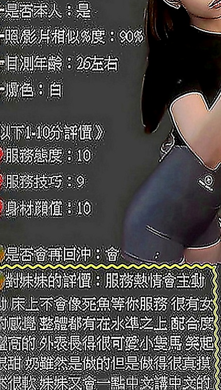 萬華外約：夏洛 |台灣女孩|169cm|51kg|D罩杯|23歲|描述：自身性愛慾望強烈，單節可能不夠滿足，需技術經驗較好者才可滿足自己那無底線的性欲