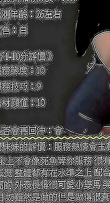 萬華外約：夏洛 |台灣女孩|169cm|51kg|D罩杯|23歲|描述：自身性愛慾望強烈，單節可能不夠滿足，需技術經驗較好者才可滿足自己那無底線的性欲