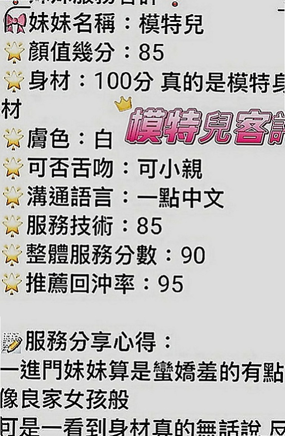 鳥松油壓：吉爾 |IG正妹|170cm|47kg|D罩杯|19歲|可配合各種各樣的角色扮演哦  敢來挑戰！清純大尺度妹嗎！