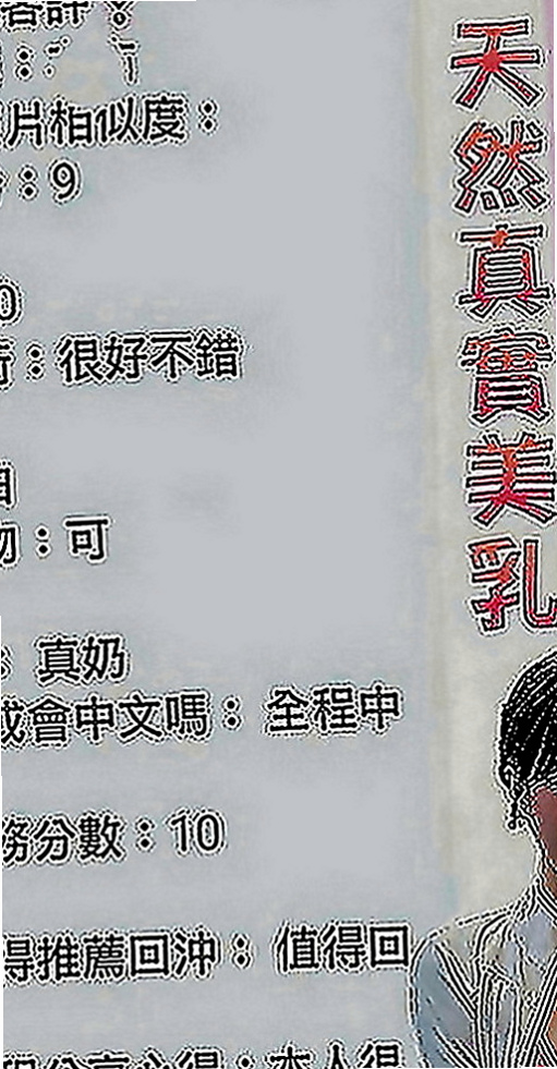 新竹按摩外送：萱萱 |雙面伊人|170cm|45kg|D罩杯|23歲|最近的客人旅館實拍照 氣質 美乳辣妹 身材性感火辣