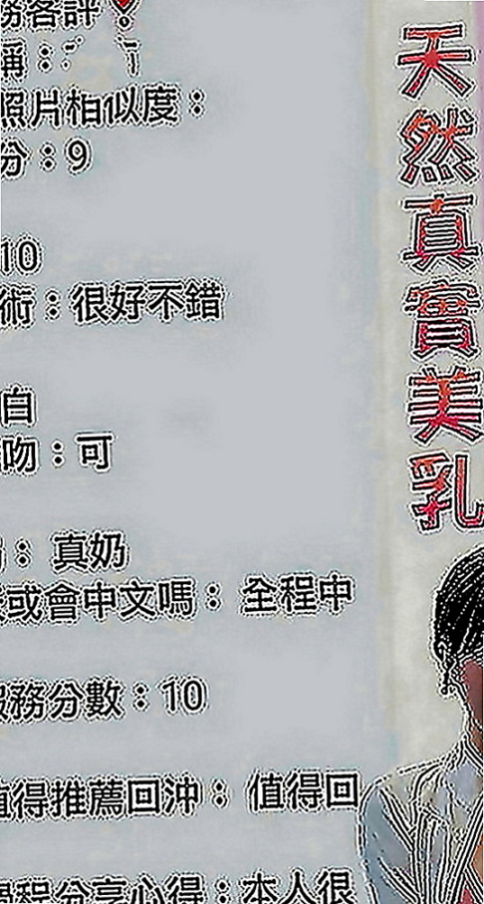 新竹按摩外送：萱萱 |雙面伊人|170cm|45kg|D罩杯|23歲|最近的客人旅館實拍照 氣質 美乳辣妹 身材性感火辣